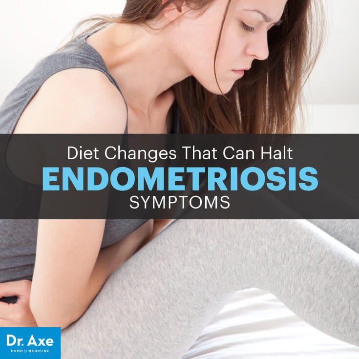 Circle C Farm likes "Diet Changes that Halt Endometriosis Symptoms" by Dr. Axe