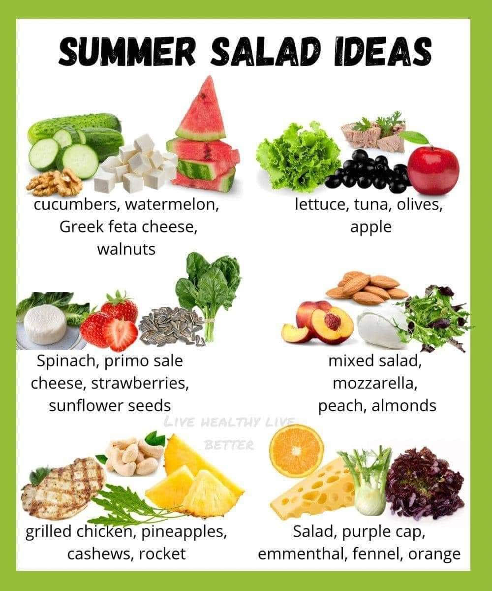 Summer Salad Ideas, Let's get creative! Circle C Farm