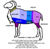 Thumbnail for Circle C Farm Sheep, Lamb, Goat Abattoir (Slaughter Slaughterhouse) and Butcher Services - Circle C Farm