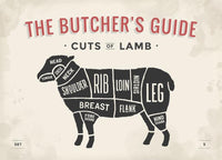 Thumbnail for Grass Fed & Grass Finished Lamb Shanks, BONE IN - Circle C Farm