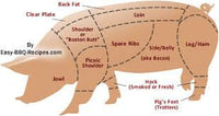 Thumbnail for Circle C Farm Pork, Pig, Hog Abattoir (Slaughter Slaughterhouse) and Butcher Services - Circle C Farm