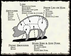 Circle C Farm Pork, Pig, Hog Abattoir (Slaughter Slaughterhouse) and Butcher Services - Circle C Farm